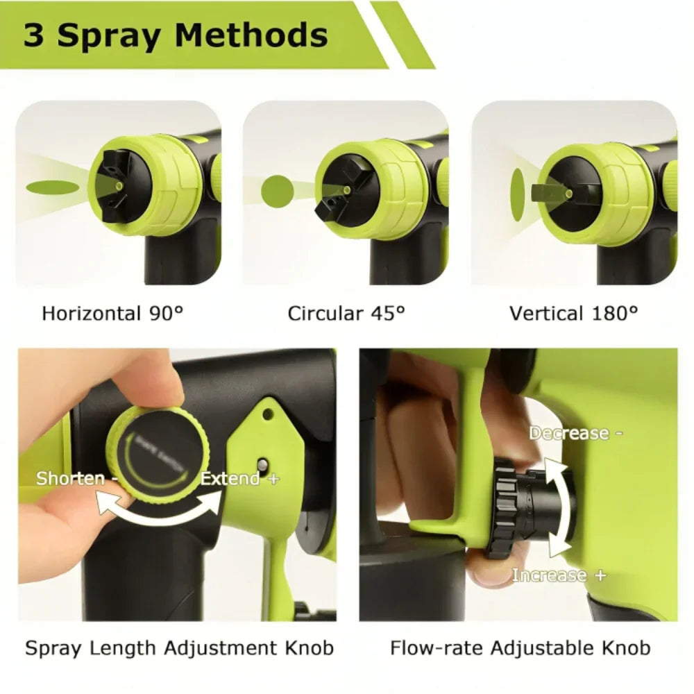Cordless Paint Sprayer