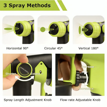 Cordless Paint Sprayer