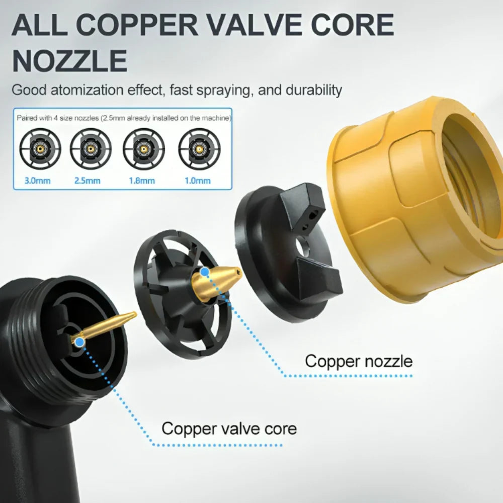 Cordless Paint Sprayer