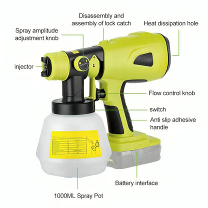 Cordless Paint Sprayer