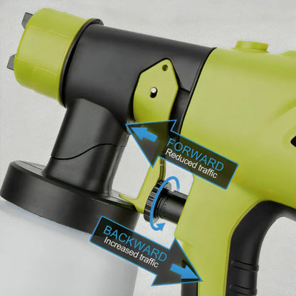 Cordless Paint Sprayer