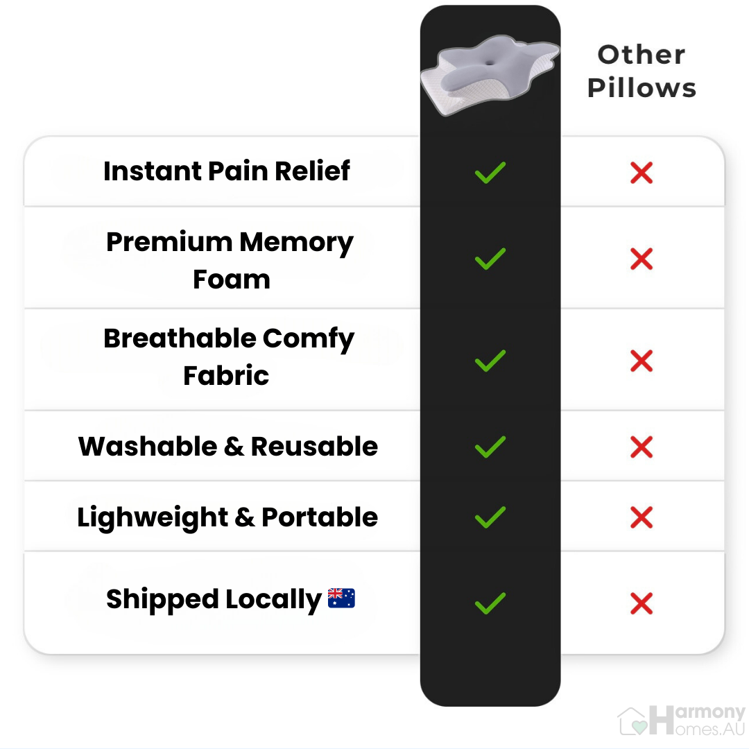 Cervical Neck Pillow