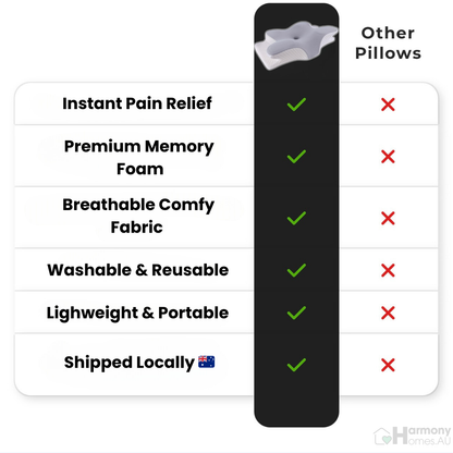 Cervical Neck Pillow