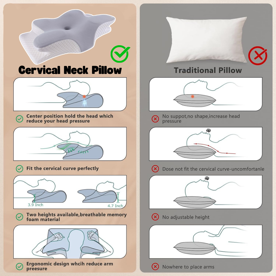 Cervical Neck Pillow