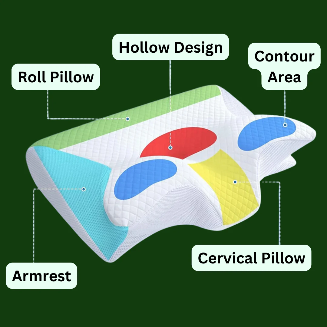 Cervical Neck Pillow
